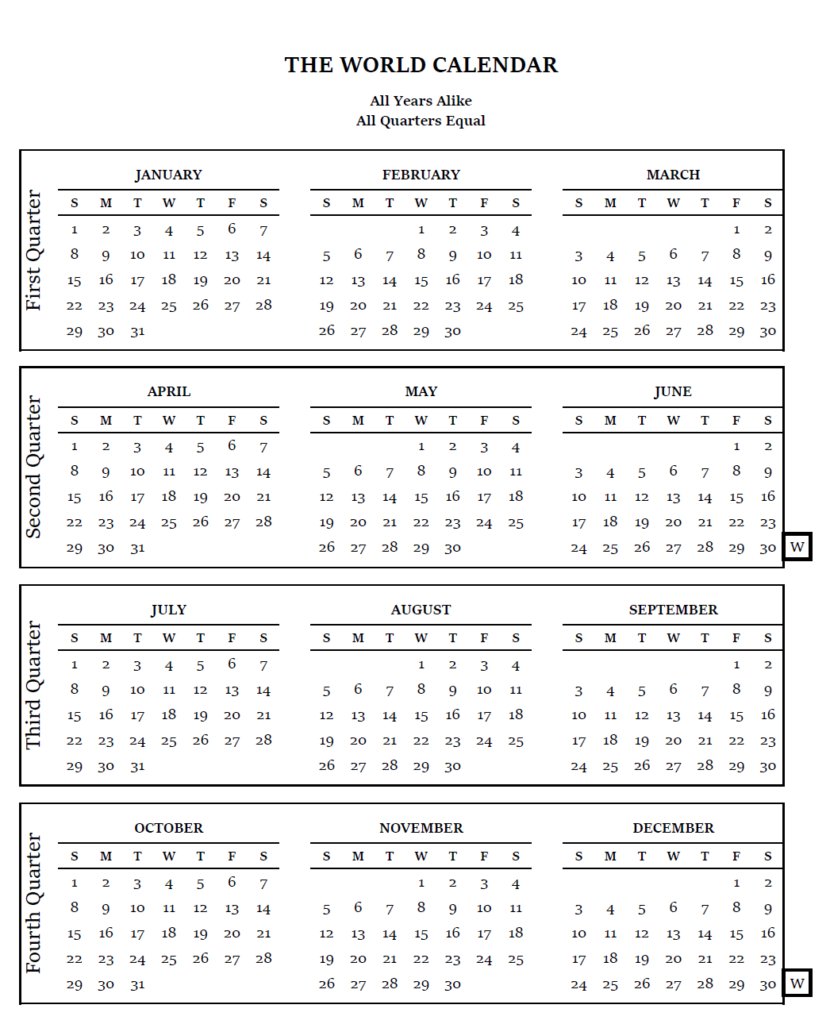 Modelo del Calendario Mundial de Elisabeth Achelis